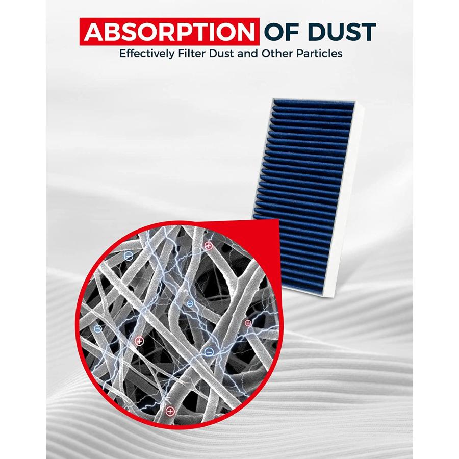 KAX Cabin Air Filter GCF036 (CF10135) Replace for Civic CRV Element