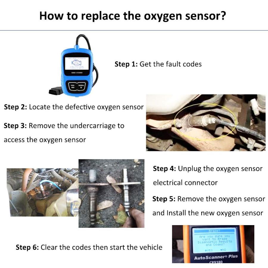 【並行輸入品】 Amrxuts 234-9105 Upstream Sensor for Nissan Juke 2011 2012 2013 ...