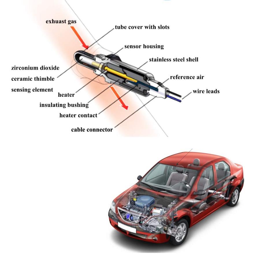 【並行輸入品】 Amrxuts 234-9105 Upstream Sensor for Nissan Juke 2011 2012 2013 ...