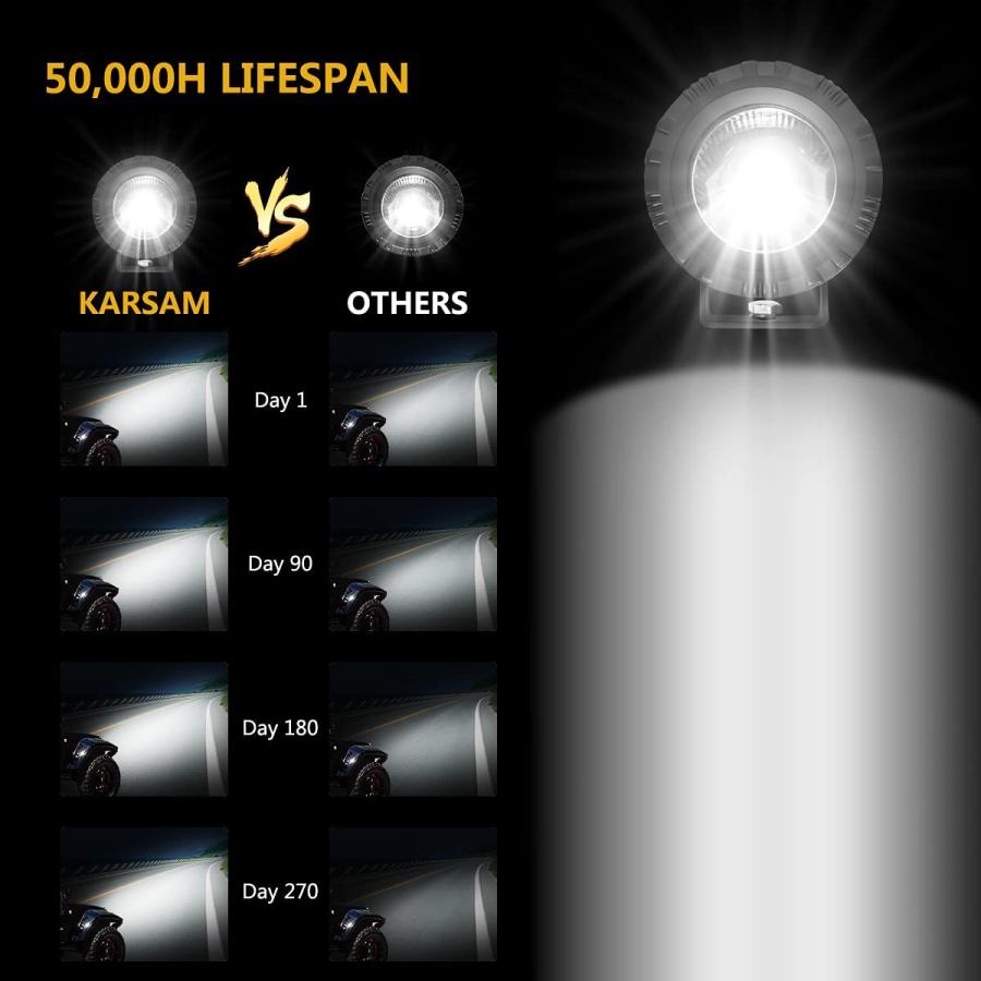 【並行輸入品】 Round LED Pods KRASAM 2PCS 3.5Inch 70W LED Light Bar Super Bright_2