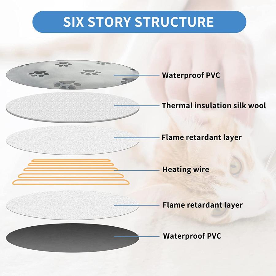 特注製作 HYDGOOHO Pet Heating Pad Round-D15in Cat Heating pad Waterproof with Smar