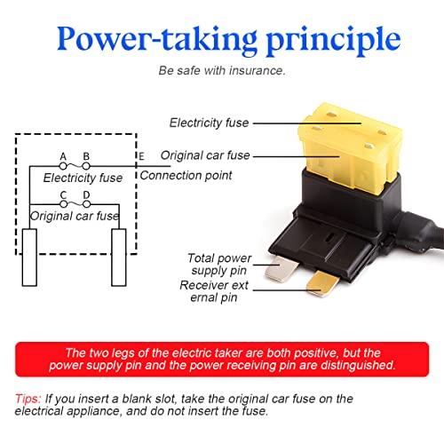 超目玉特価品 zipelo カー追加ヒューズタップアダプター 5パック 12V 標準ミニマイクロ2ブレードヒューズホルダー 自動車用薄型ヒューズ 並行輸入品