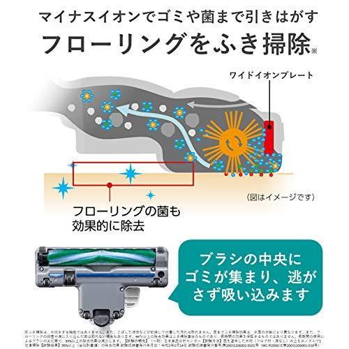 Panasonic（パナソニック） 紙パック式掃除機 ホワイト MC-PJ200G-W