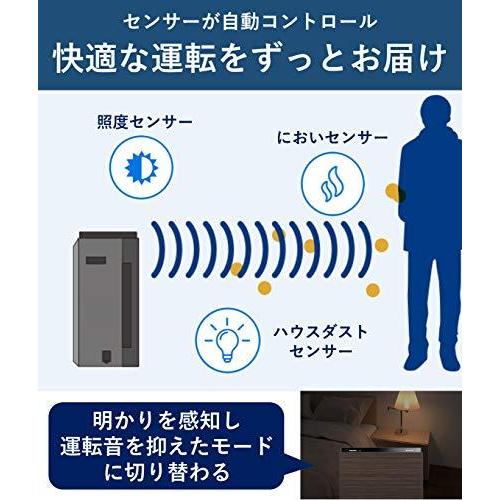 Panasonic（パナソニック） 空気清浄機 ナノイー・エコナビ搭載 ~25畳