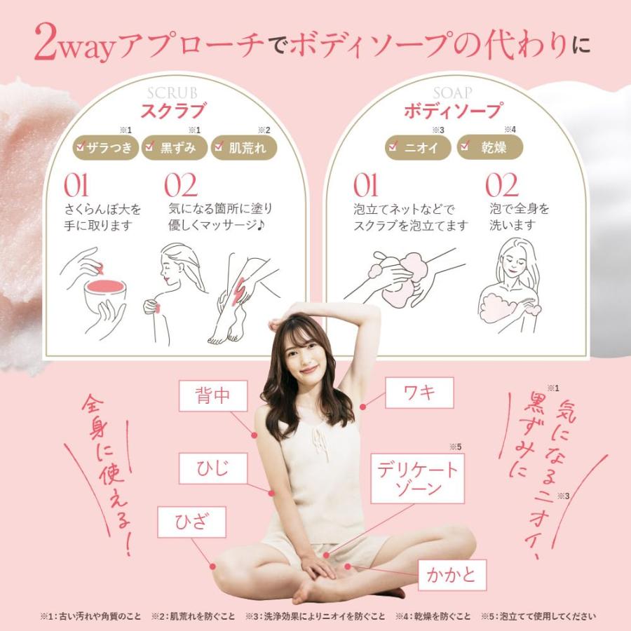 2個セット ULRUB ウルラブ ボディスクラブ 460g【香水スクラブ