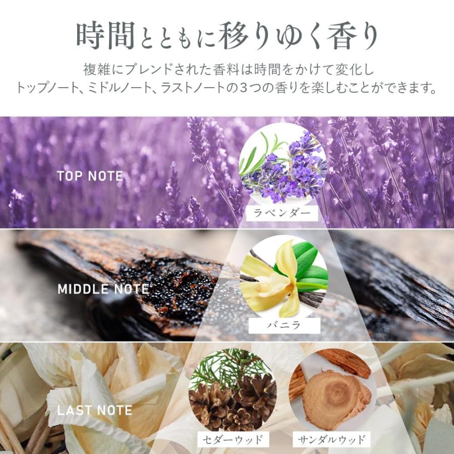 2個セット ULRUB ウルラブ ボディスクラブ 460g【香水スクラブ