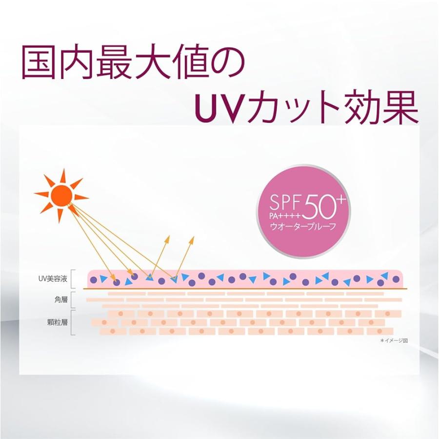 化粧下地 日焼け止め 美容液 SIMIUS シミウス SPF50+ PA++++ 30g (UV