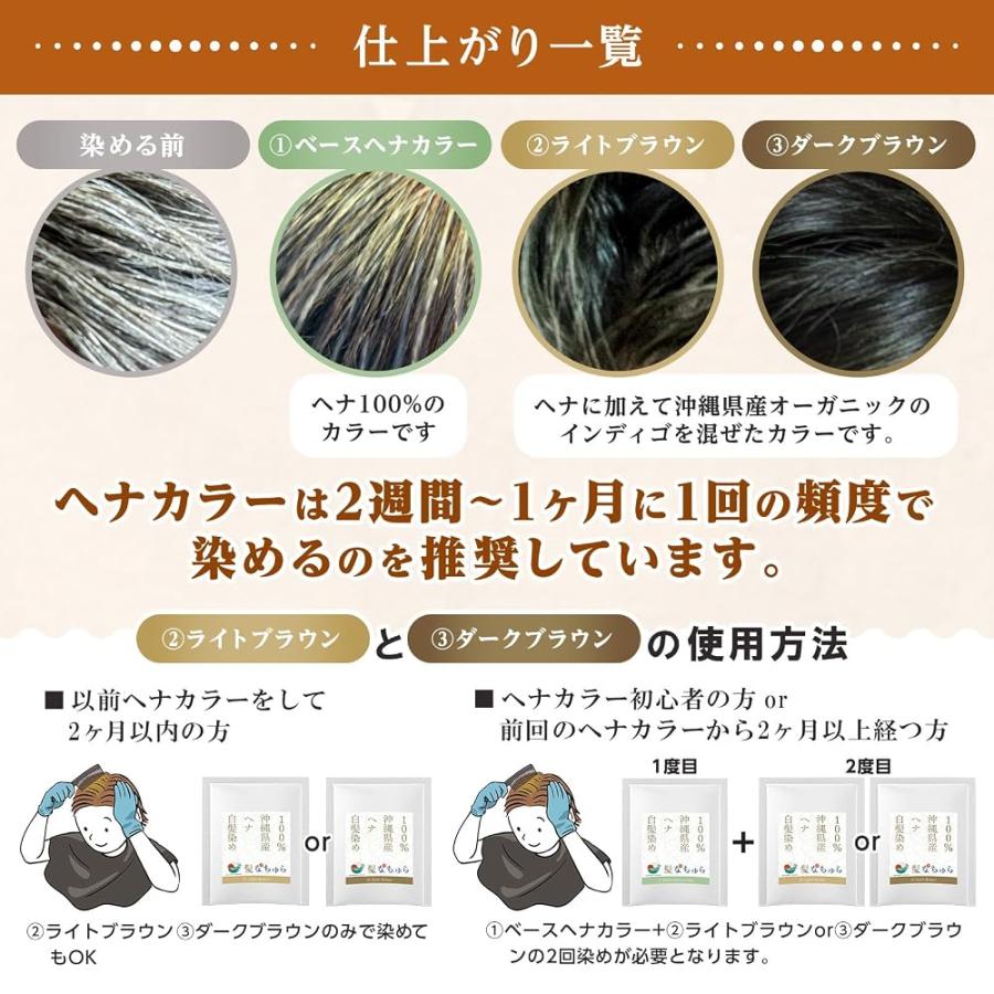 mitsuhada]100％沖縄県産 ヘナ白髪染め 髪なちゅら ヘアカラー