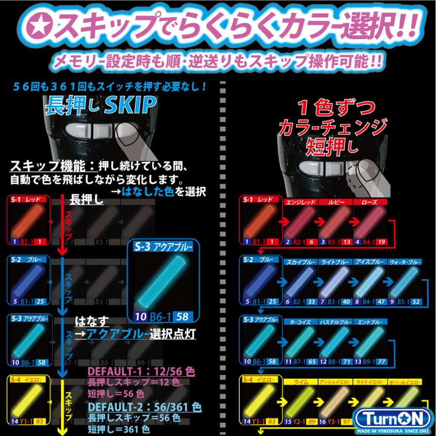 MIX PENLa A-361 Noir キラキラ Pt. スティックWL (ミックス MIX PENLa A-361 Noir キラキラ Pt. スティックWL (ミックス