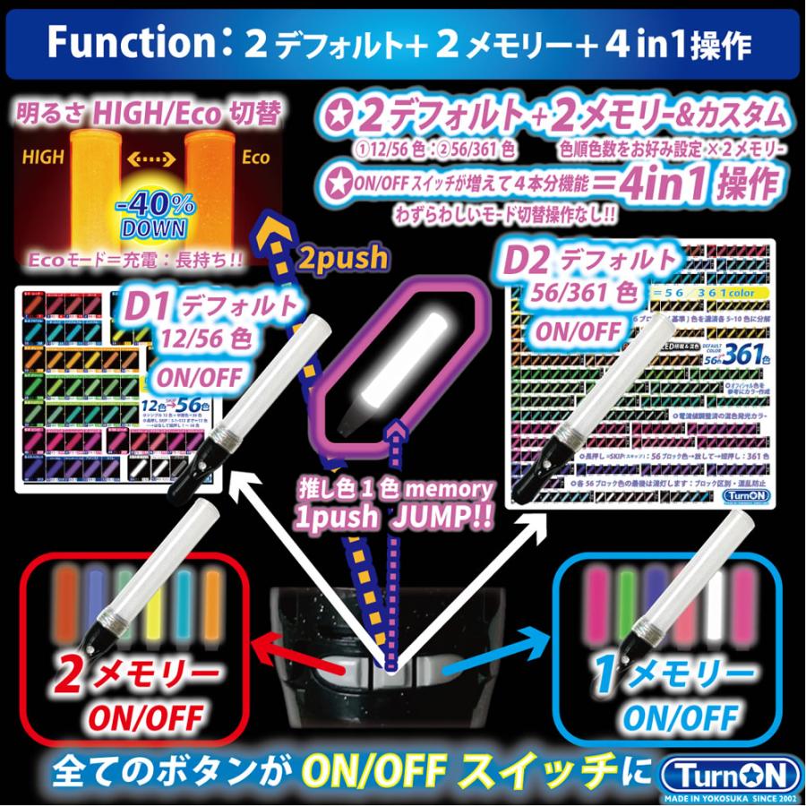 MIX PENLa USB-361 Noir キラキラ Pt. スティックWL (ミックスペンラ ユーエスビー361) 361色 5LED(RGBWY)搭載 高輝度 充電式｜deranan2｜04