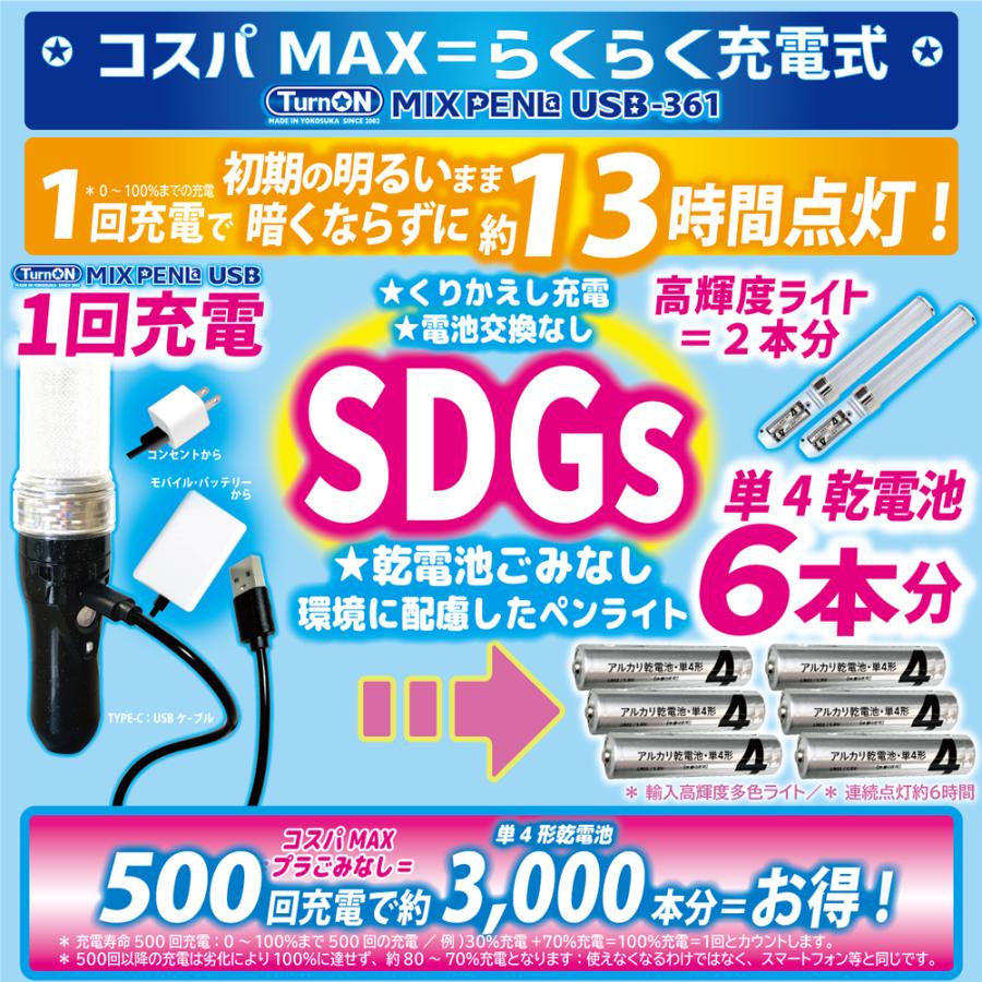 MIX PENLa USB-361 Noir キラキラ Pt. ハート ( ミックスペンラ ユー