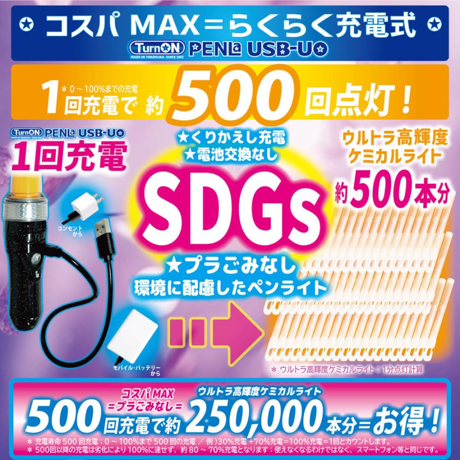 PENLa USB-UO ウルトラオレンジ SuperSTICK (ペンラ ユー