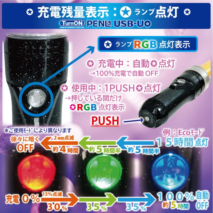 PENLa USB-UO ウルトラオレンジ SuperSTICK (ペンラ ユー PENLa USB-UO ウルトラオレンジ SuperSTICK (ペンラ ユー