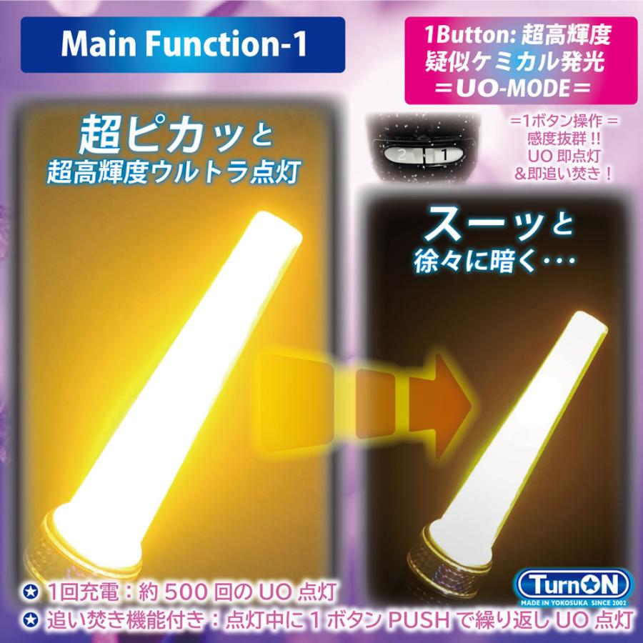 専用ページ ウルトラムーン、ウルトラサンセット SUPER BEST DXウルトラゼットライザー | BANDAI TOYS