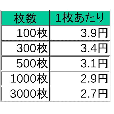 生写真用スリーブ 90X130mm 3000枚 : でらなんなん - 通販 - Yahoo