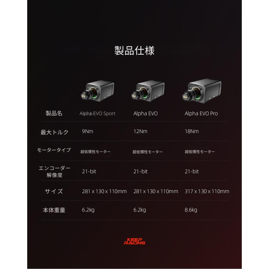 SIMAGIC Alpha EVO Sport ホイールベース 9Nm 国内正規品 : DELESHOP