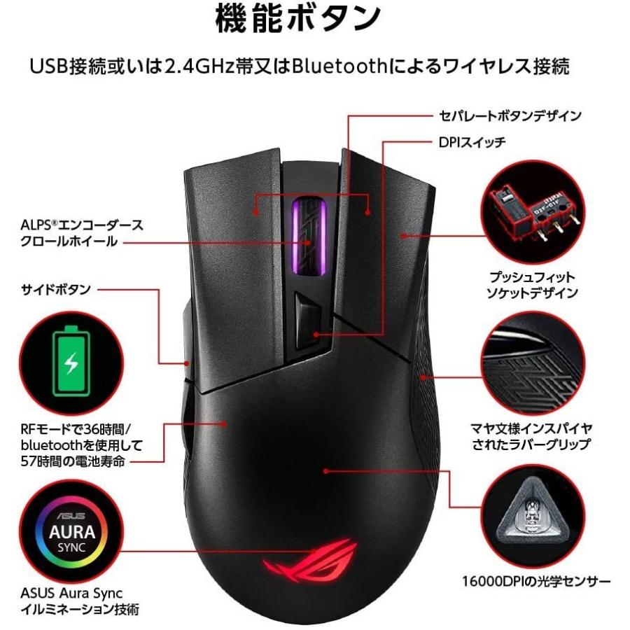 ASUS（エイスース） ASUS Aura Sync対応 FPS用 ゲーミング ワイヤレス