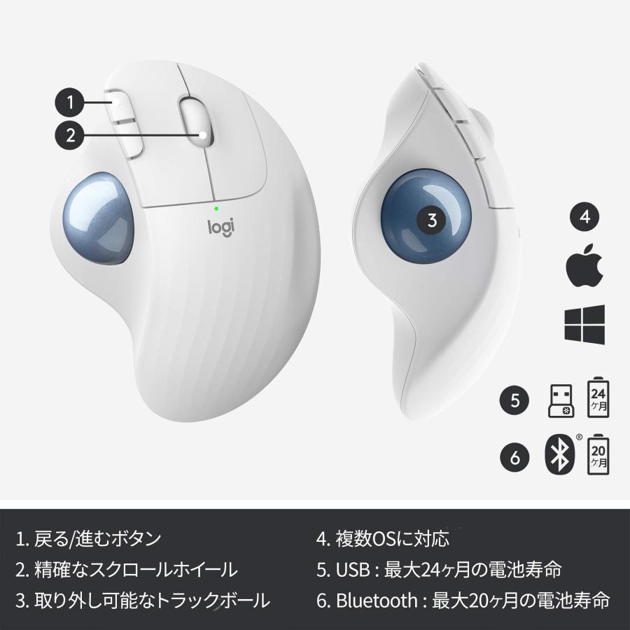 ロジクール ERGO M575WH ワイヤレス トラックボールマウス ホワイト ロジテック Logitech Ergo M575 White ワイヤレスマウス トラック