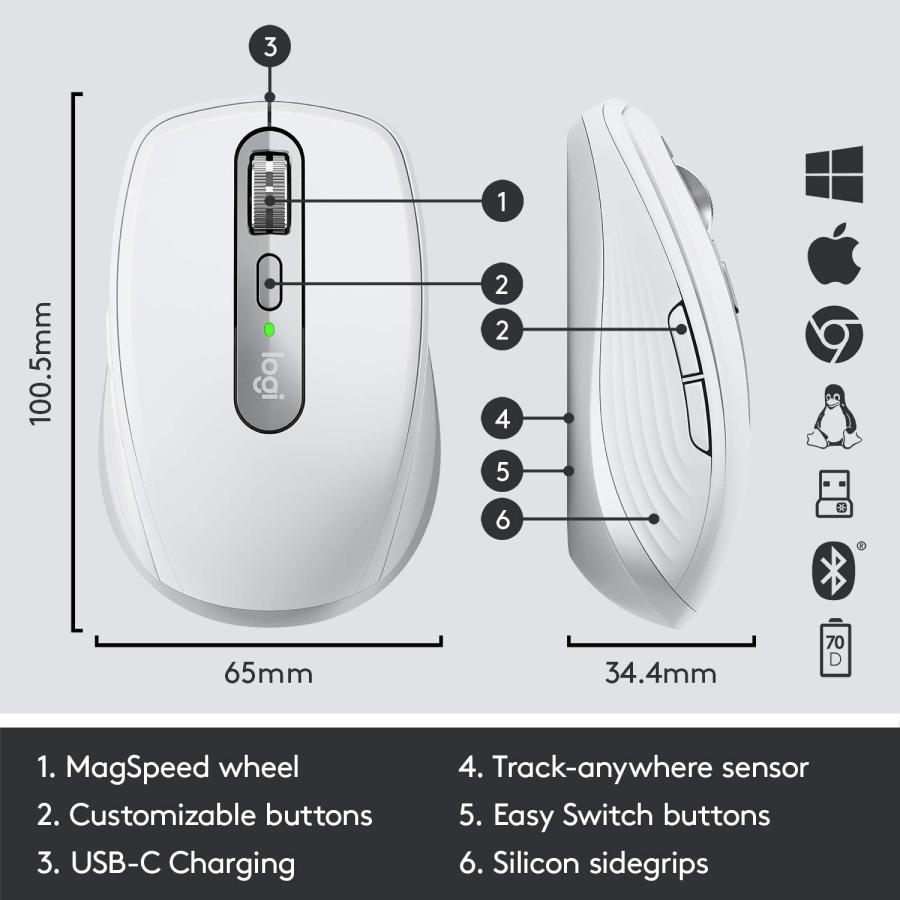 Logitech Mx Anywhere 3 Pale Grey ペイルグレイ ワイヤレス Unifying 