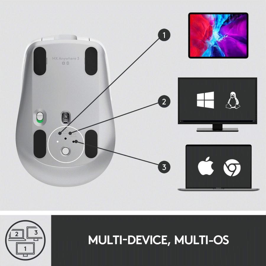 Logitech Mx Anywhere 3 Pale Grey ペイルグレイ ワイヤレス Unifying Bluetooth 高速スクロールホイール Win/Mac/Chrome/iPad OS 一年間保証輸入品｜dereshop｜08