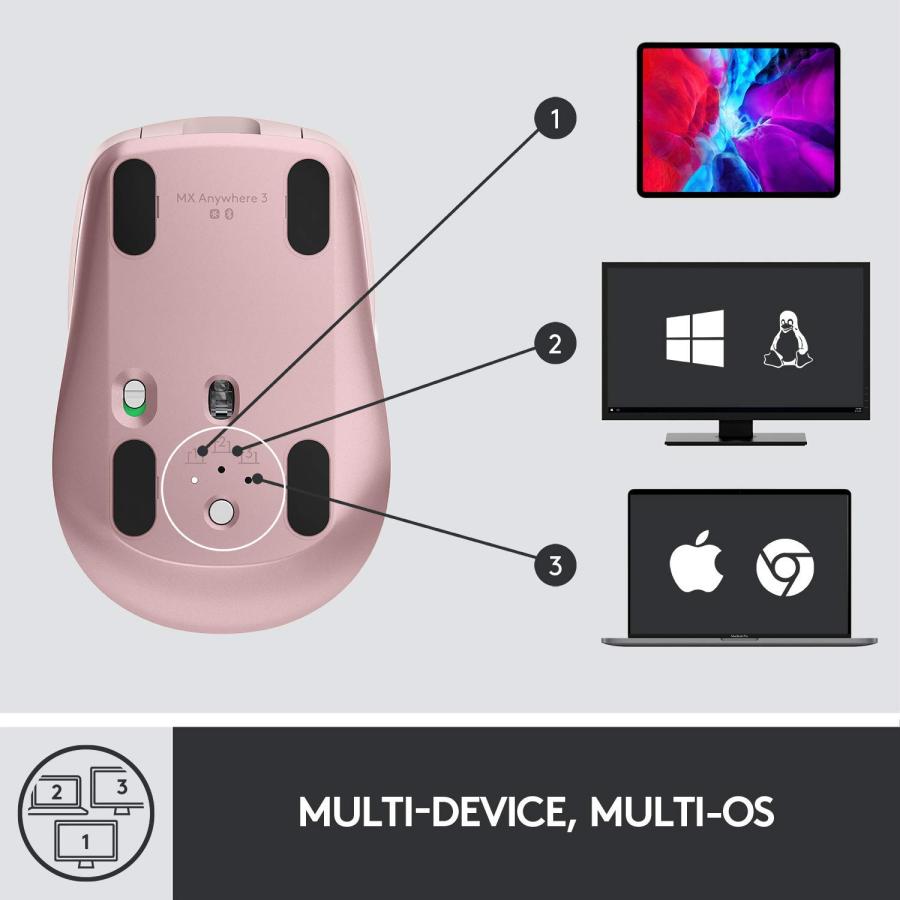 Logitech Mx Anywhere 3 Rose ローズ ワイヤレス Unifying Bluetooth 高速スクロールホイール Win/Mac/Chrome/iPad OS 一年間保証輸入品｜dereshop｜07