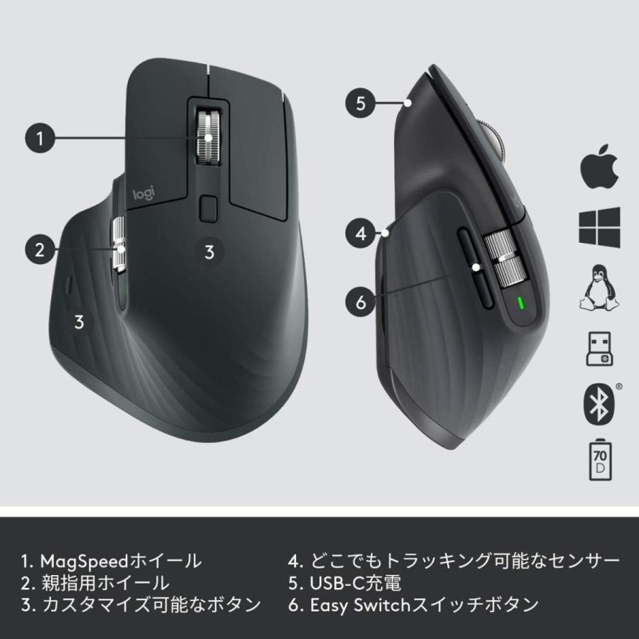 Logitech Mx Master 3 Graphite ロジテック ワイヤレスレーザーマウス グラファイト Bluetooth Usb接続 Windows Mac対応 1年保証輸入品 Logitech Mx Master 3 Dereshop 通販 Yahoo ショッピング