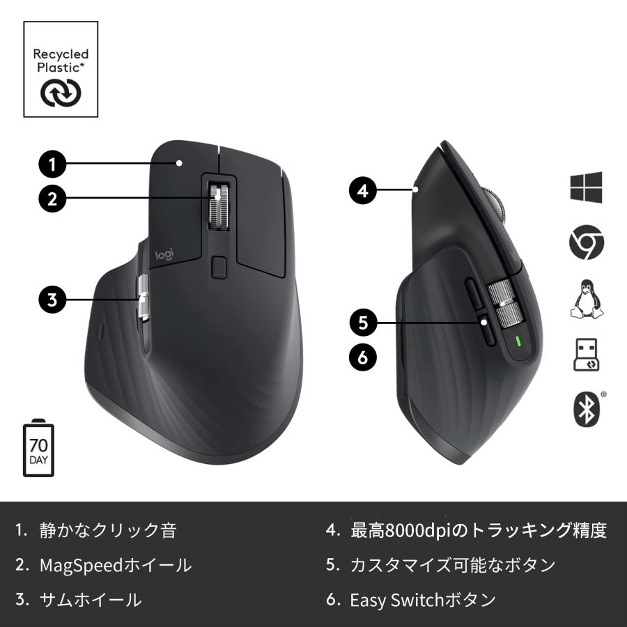 Logitech Mx Master 3s Graphite ワイヤレス マウス 静音 Logi Bolt Bluetooth 8000dpi 高速スクロールホイール USB-C 充電式 windows mac 一年間保証輸入品｜dereshop｜07