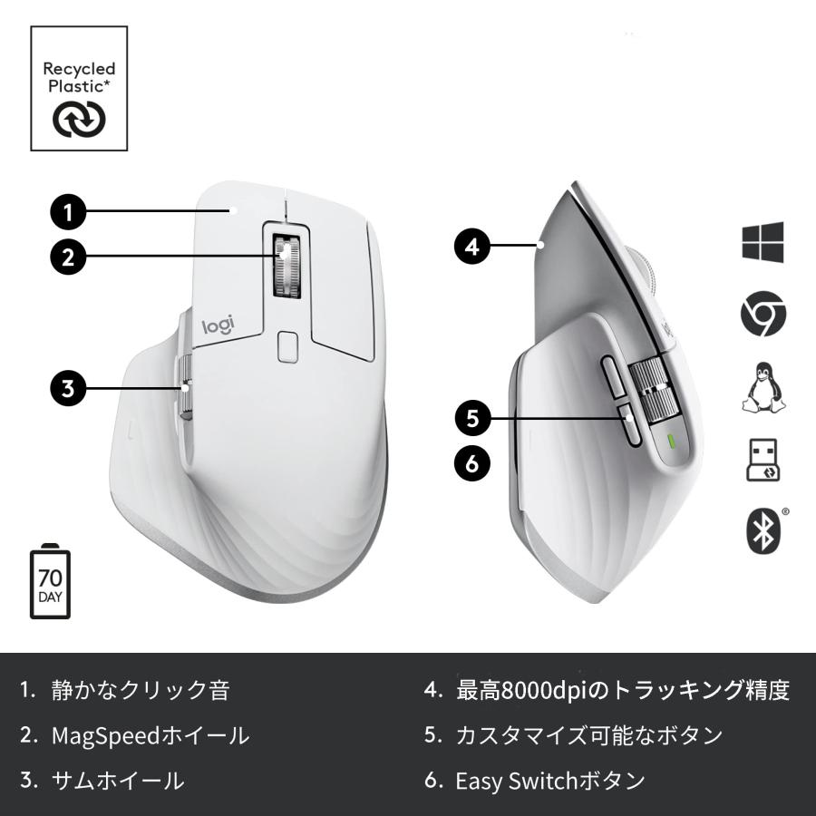 Logitech Mx Master 3s Pale Gray ワイヤレス マウス 静音 Logi Bolt Bluetooth 8000dpi 高速スクロールホイール USB-C 充電式 windows mac 一年間保証輸入品｜dereshop｜08