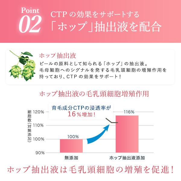 育毛剤 女性用 薬用 ヘアエッセンス 薄毛 抜け毛 増毛 デルメッド 120mL｜dermed｜12