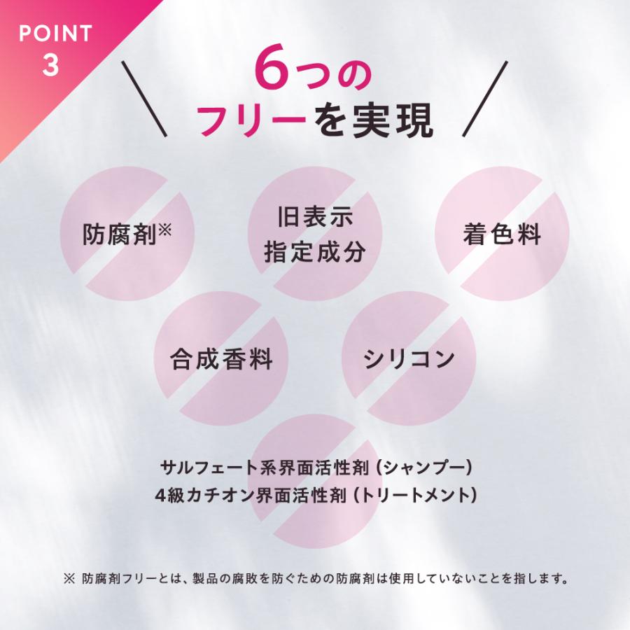 【デルメッド公式】ヘアトリートメント（つめかえ）240mL 医薬部外品 薬用 三省製薬 ヘアケア ダメージ 保湿 ボリューム ツヤ コンディショナー 三省製薬 DERMED | DERMED | 13