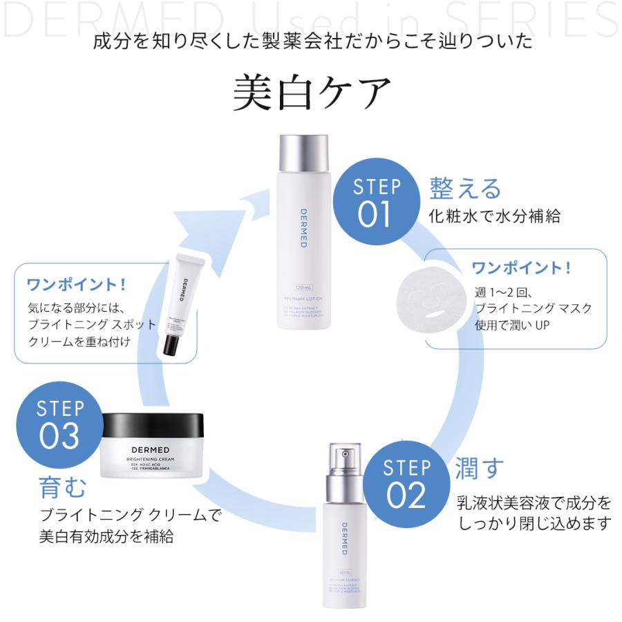 DERMED（デルメッド） 【レフィル(つけかえ用)】デルメッド