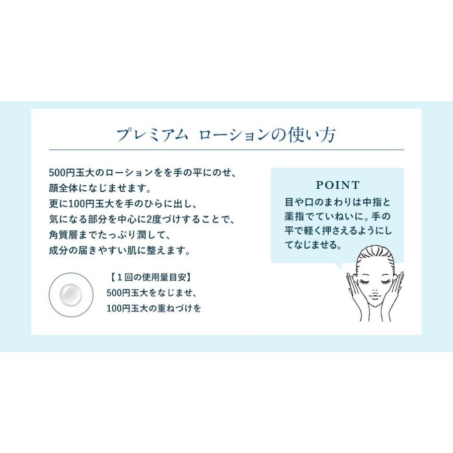 デルメッド公式】プレミアムローション 120mL 化粧水 医薬部外品 薬用