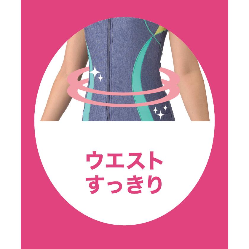 アリーナ（arena） 公式 すらっとセパ フィットネスセパレーツ