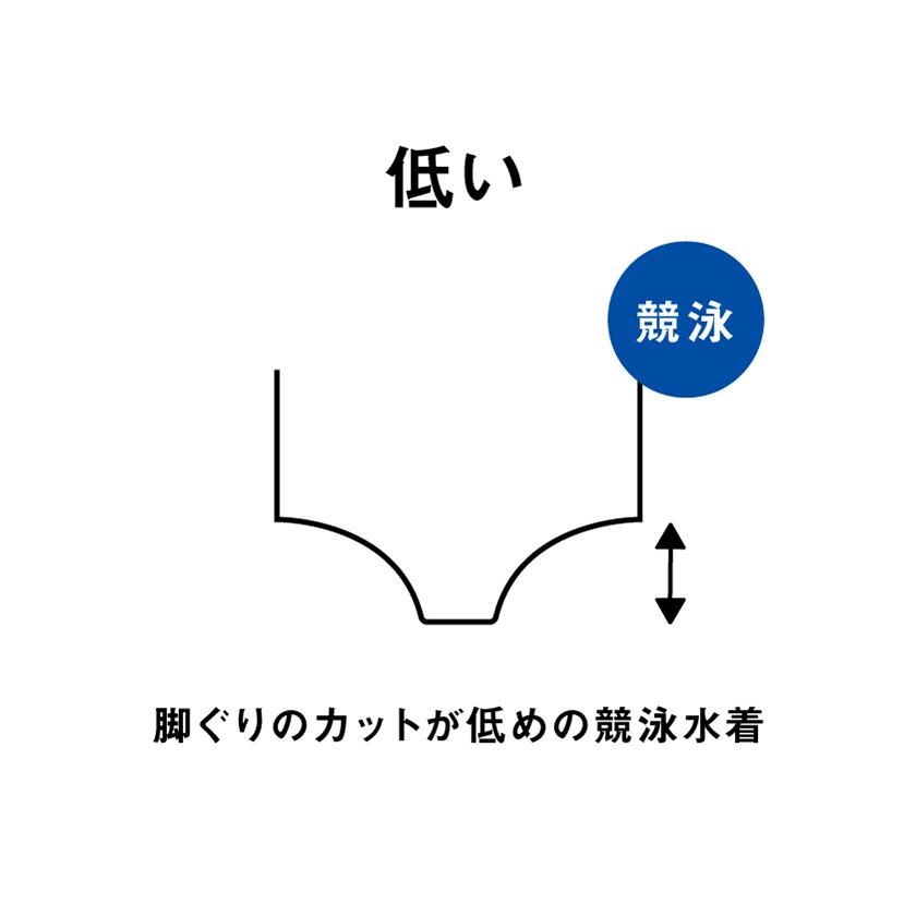 アリーナ arena 【競泳水着】アクアレーシングワンピース(カット低め)｜公式大会可【返品不可商品】の画像