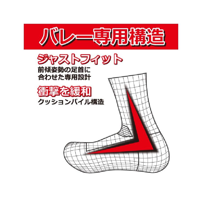 DESCENTE 　ゴルフ　バレーボール　ソックス 20-23 １８セット DESCENTE バレーボール スーパーショートソックス 【返品不可