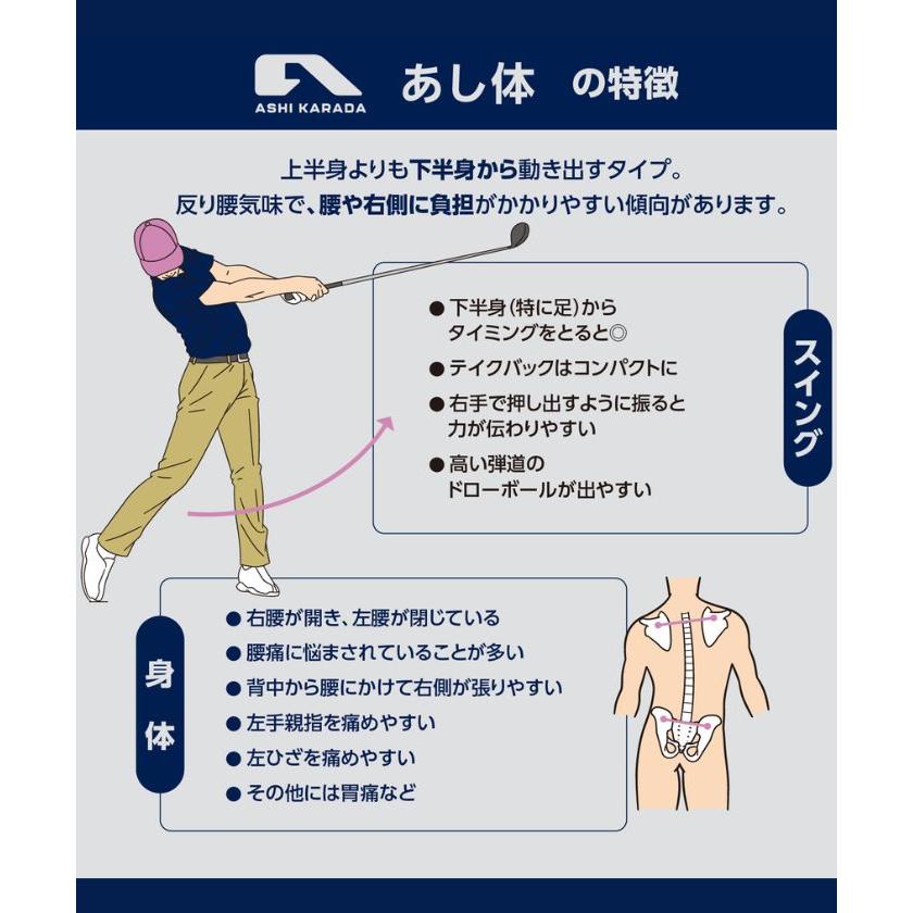 鴻江 公式 コウノエ デサント コウノエベルト手首用 メンズ レディース