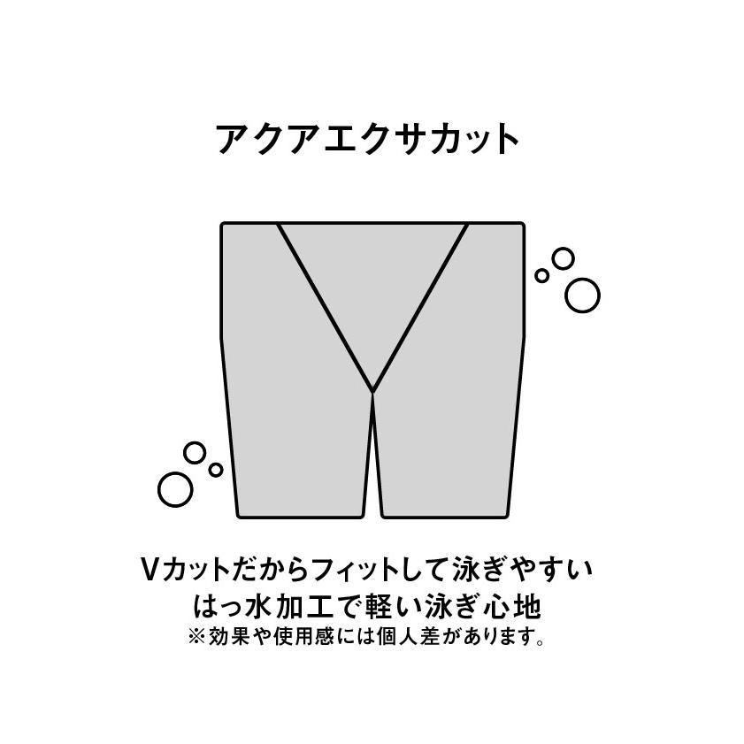 アリーナ（arena） セール SALE 公式 ロングボックス メンズ 練習用