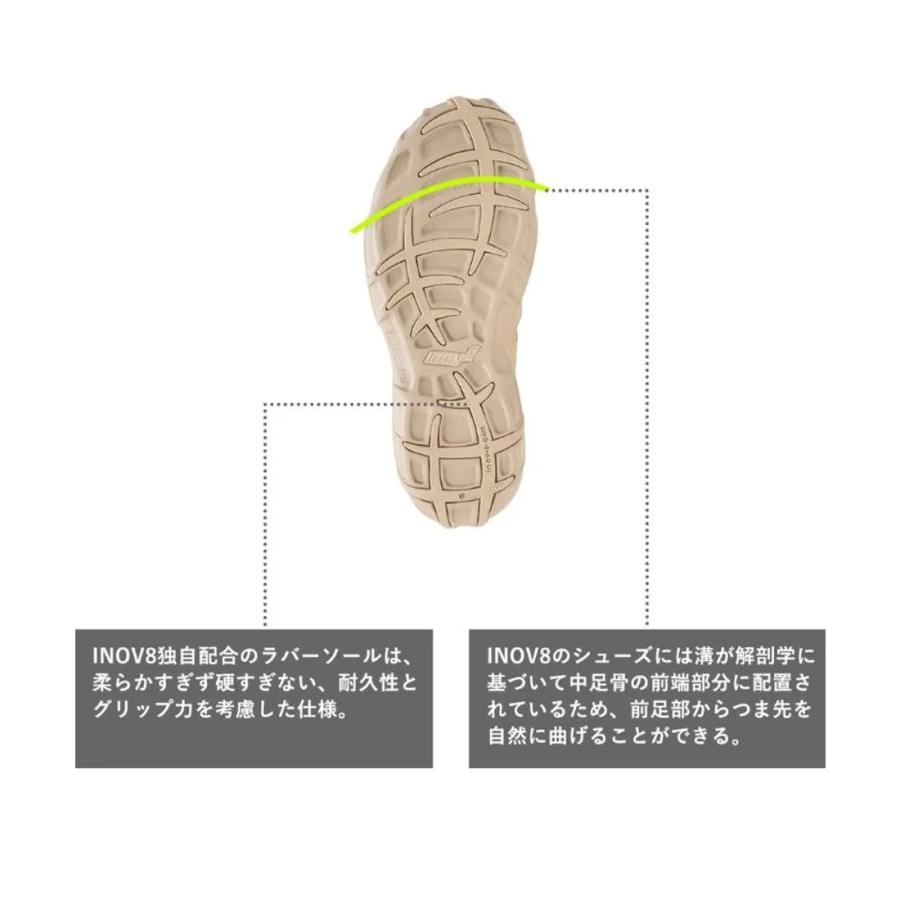 イノジョウさん専用 inov-8（イノヴェイト） 公式 INOV8 ニュービンテージ レコライト 190