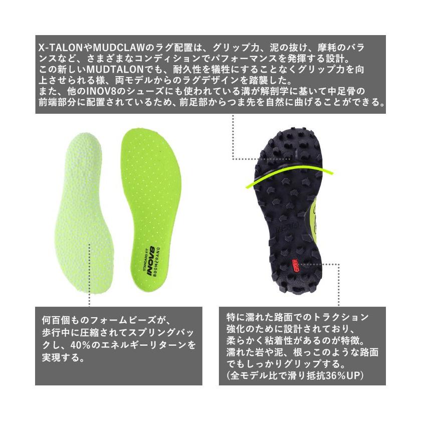 イノ イノヴェイト INOV8 【トレイルランニング】MUDTALON ZERO V2