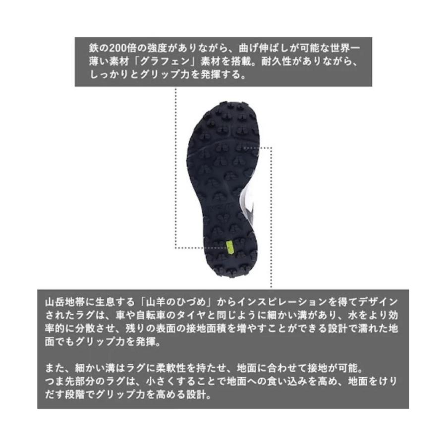 inov-8（イノヴェイト） 公式 トレイルランニング トレイルタロン