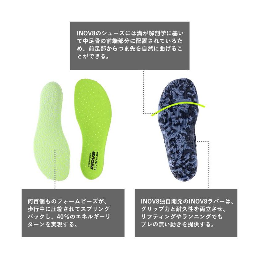 inov-8（イノヴェイト） 公式 ジム トレーニング BARE XF V2 メンズ