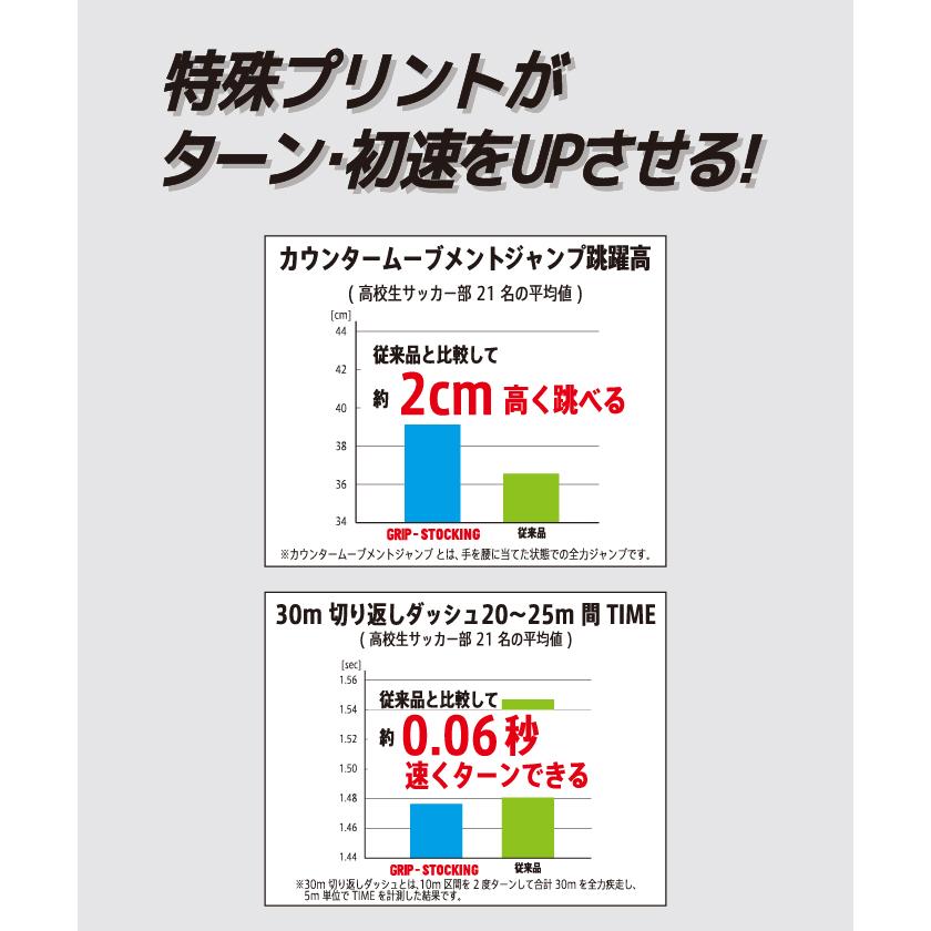 umbro（アンブロ） 公式 ソックス 靴下 小物 アクセサリー メンズ