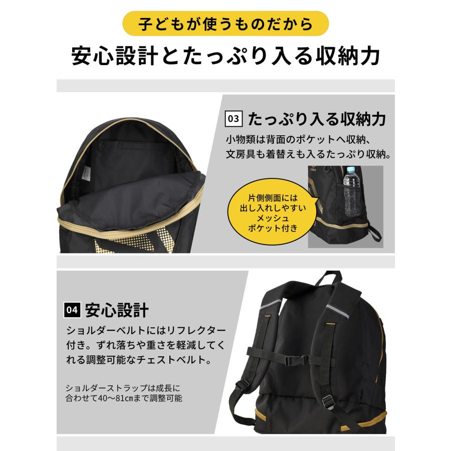 umbro（アンブロ） 公式 洗えるバックパック 子ども ジュニア