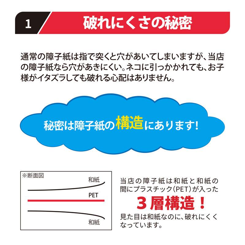 Ap Uvカット超強pc障子紙94x3 6 おしゃれ 6863 障子 障子紙 桜花 柄 和