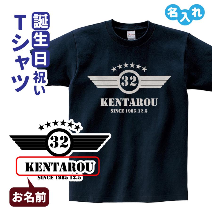 誕生日ギフト Tシャツ 名入れ かっこいい(ミリタリー B)歳 年齢