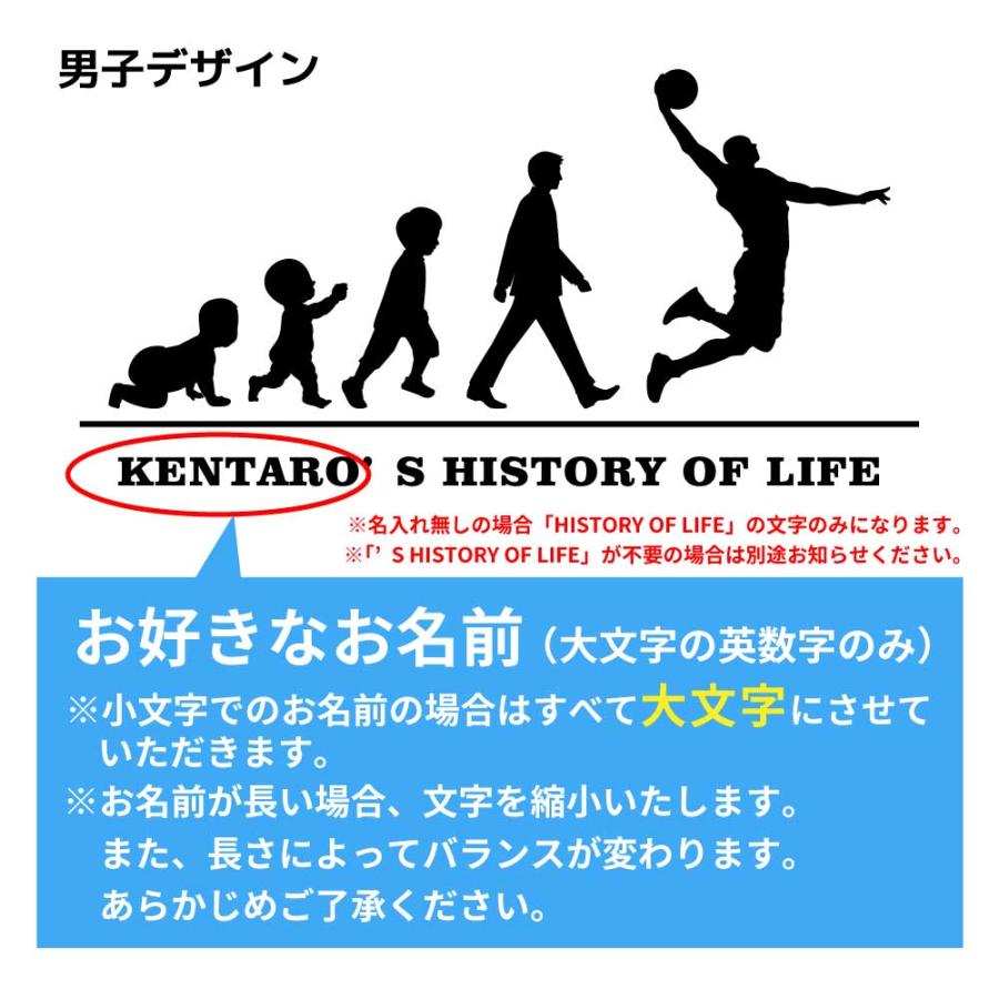 卒団 記念品 バスケットボール マグカップ 名入れ無料 バスケ
