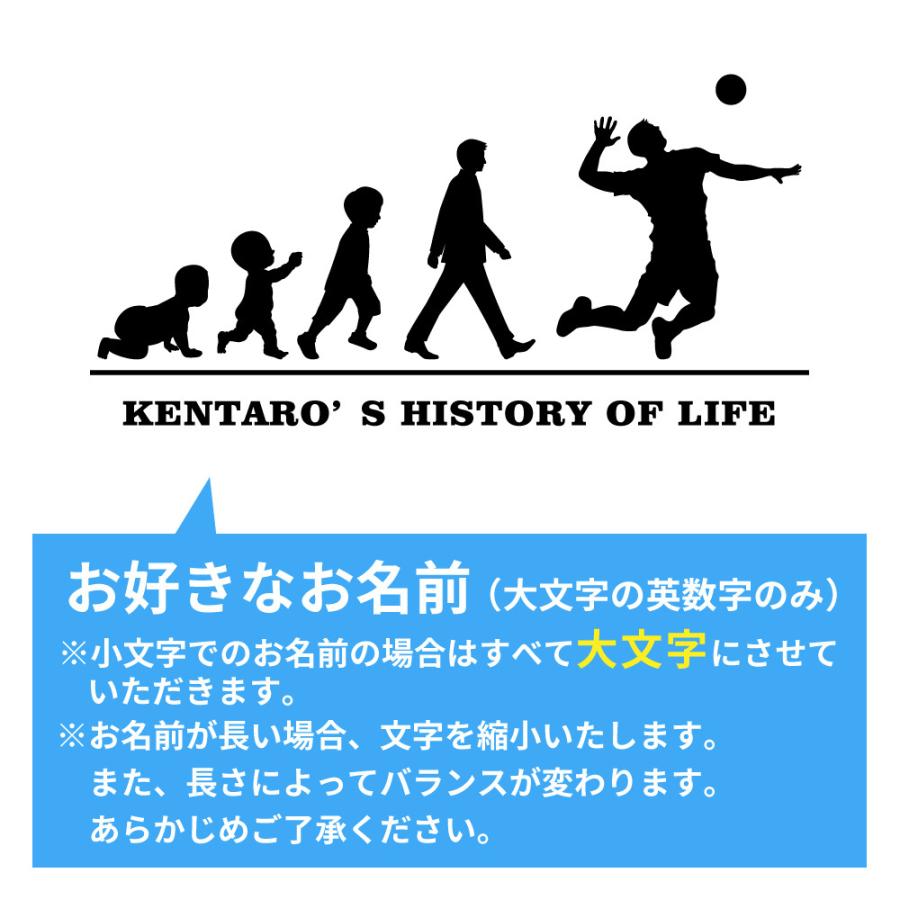 バレー 部活 クラブ トレーナー 名入れ 男性 プレゼント スウェット Hol 男子 S3 S005m 名入れお祝い ギフト Dj 通販 Yahoo ショッピング