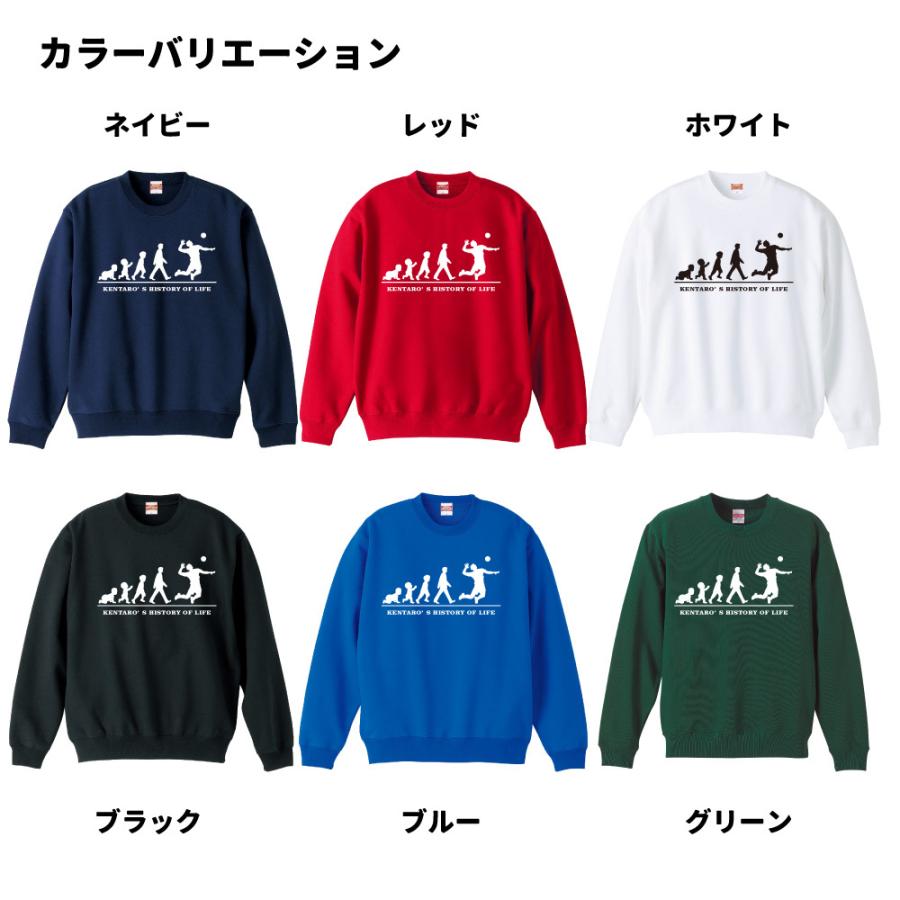 バレー 部活 クラブ トレーナー 名入れ 男性 プレゼント スウェット Hol 男子 S3 S005m 名入れお祝い ギフト Dj 通販 Yahoo ショッピング