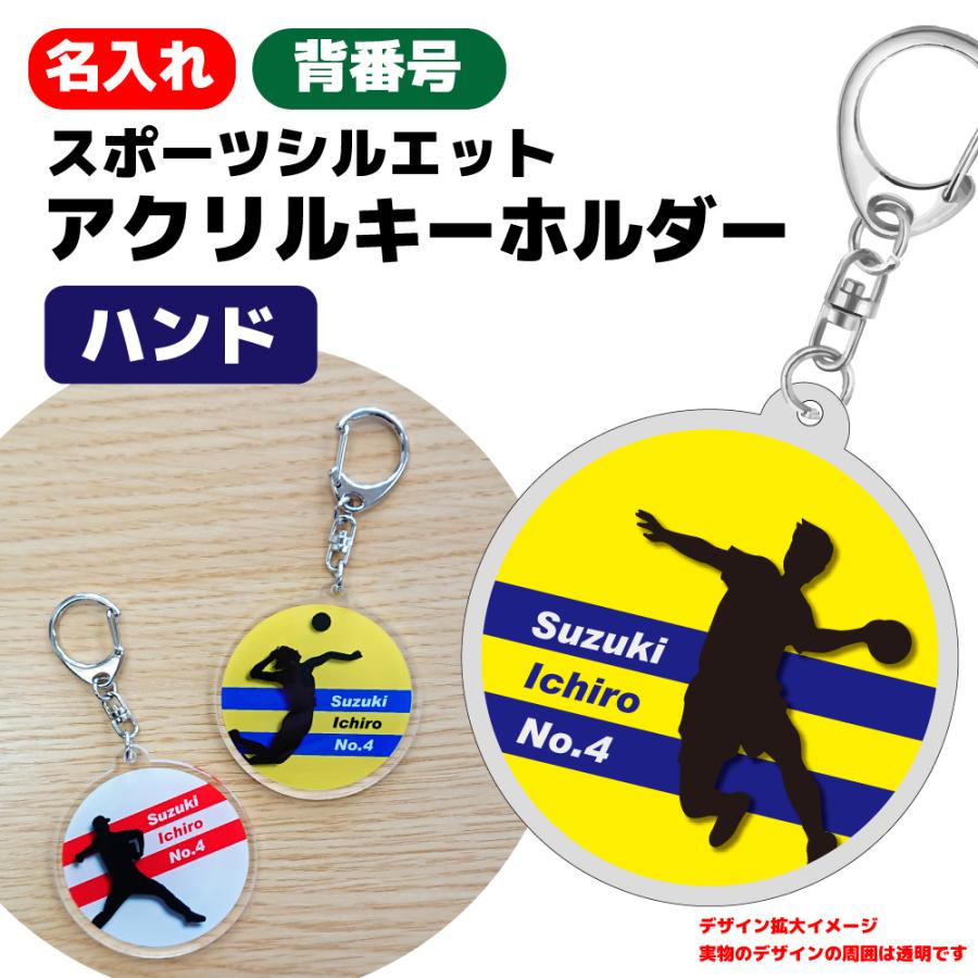 記念品 ハンドボール アクリル キーホルダー 卒団 卒部 入部 チーム おそろい 名入れ 文字入れ 背番号 ボーダー S9 K016 名入れお祝い ギフト Dj 通販 Yahoo ショッピング