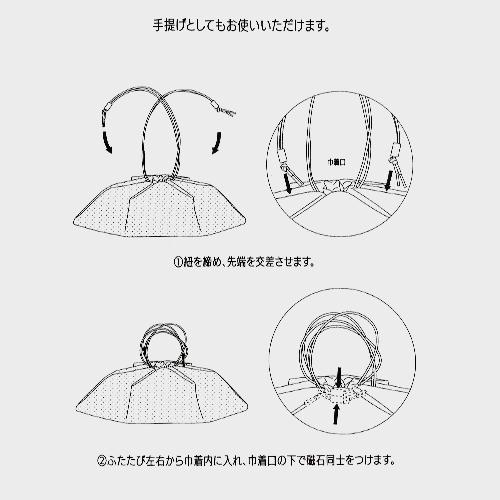 ハンドバッグ クラッチバッグ メンズ レディース Relief Object